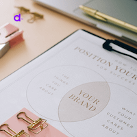 Position Your Brand Using SMM